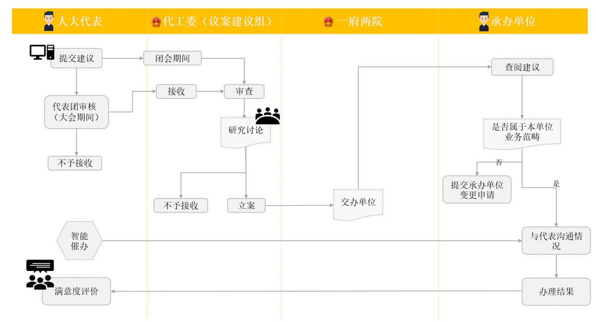 微信截图_20221207093055.png