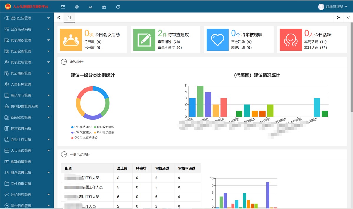 微信截图_20230512150615.png 微信截图_20230512150615.png
